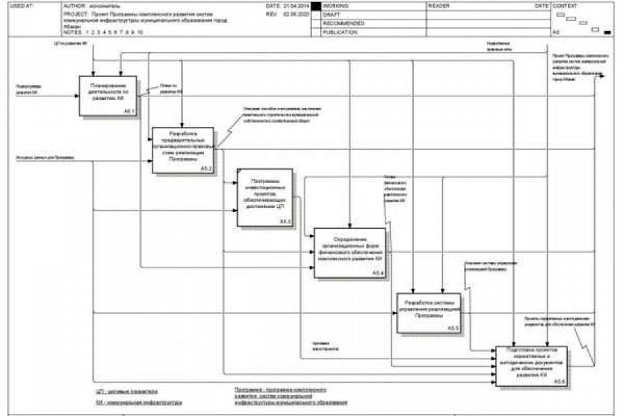 Источник: Абакан.рф