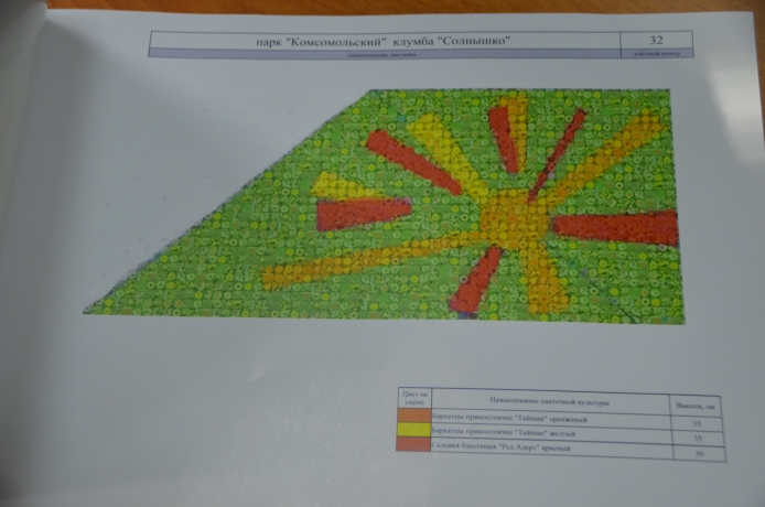 Фото: Администрация Абакана