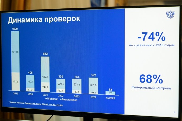 Фото: пресс-служба главы Хакасии