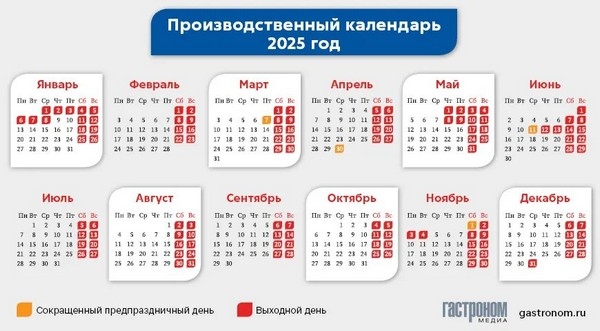 https://dzen.ru/a/aEAx60BpZk14n5Yn