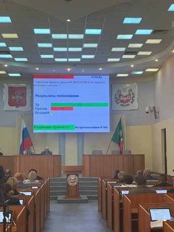 Фото: пресс-служба ВС РХ