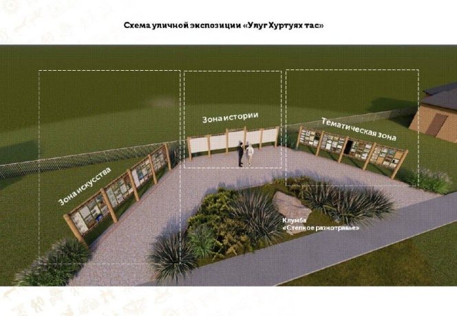 Фото: из тг-канала Юлии Исмагиловой