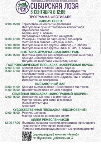Фото: организаторы фестиваля винограда