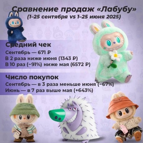 Фото: ТГ-канал Baza