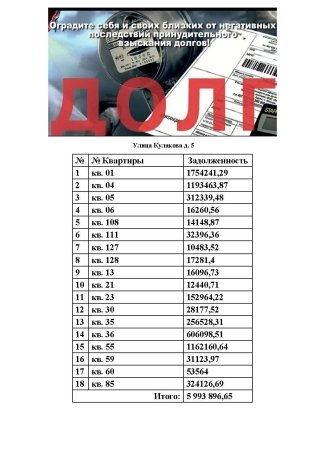 Фото: ООО»Абаза-Энерго»