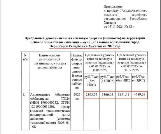 Фото: ТГ-канал "Ха-ха-касия" 