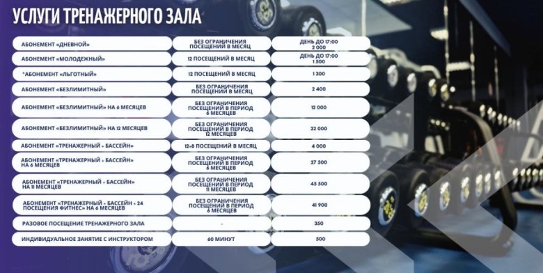 Фото: спорткомплекс им. Н.Г. Булакина