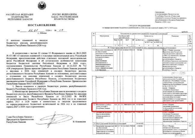 Фото: ТГ-канал «Ха-ха-касия»