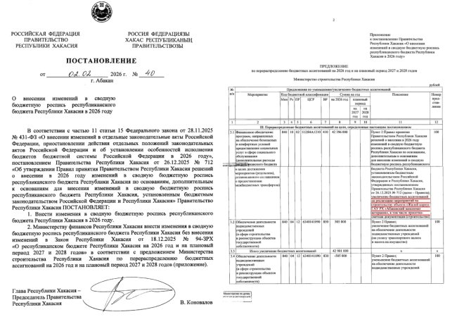 Фото: Ха-ха-касия / Telegram 