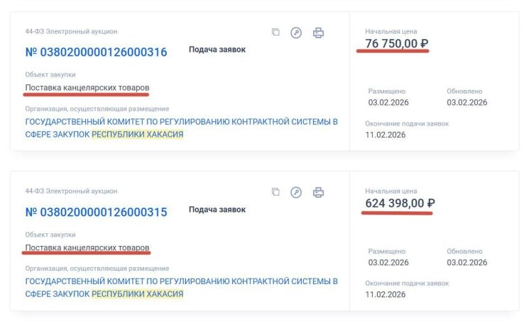 Фото: Ха-ха-касия / Telegram 