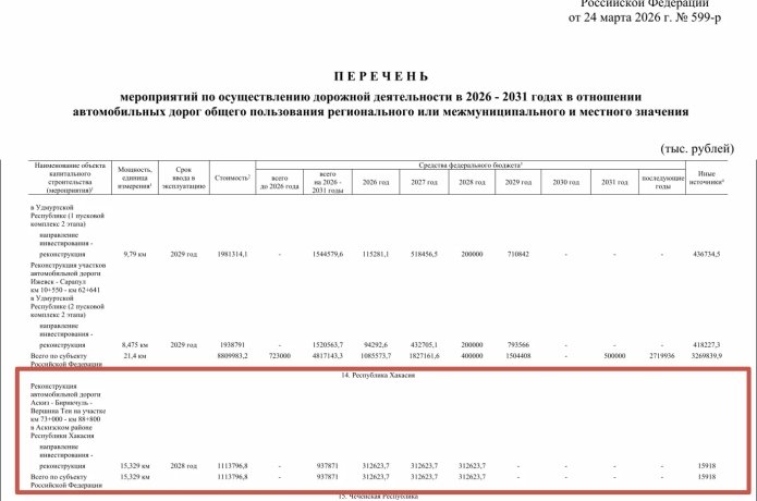 Фото: Канал Ха-ха-касия