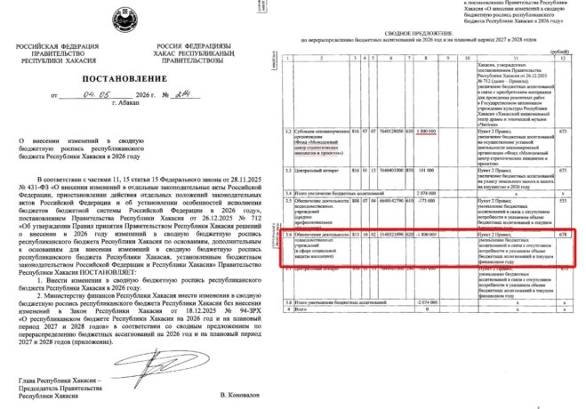 Это очень похоже на формирование избирательного фонда хакасских коммунистов накануне выборов в республике /канал Ха-ха-касия.