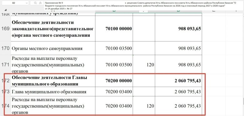 Фото: «Ха-ха-касия» / Макс