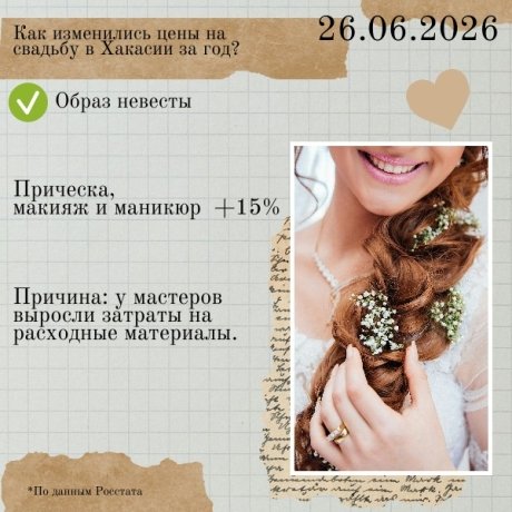 Фото: Отделение Нацбанка в Хакасии