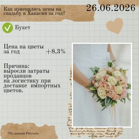 Фото: Отделение Нацбанка в Хакасии