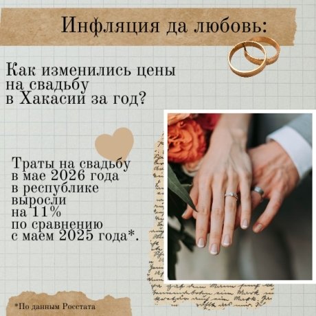 Фото: Отделение Нацбанка в Хакасии