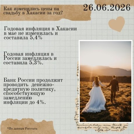Фото: Отделение Нацбанка в Хакасии