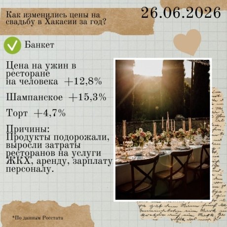 Фото: Отделение Нацбанка в Хакасии