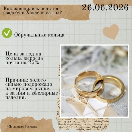 Фото: Отделение Нацбанка в Хакасии