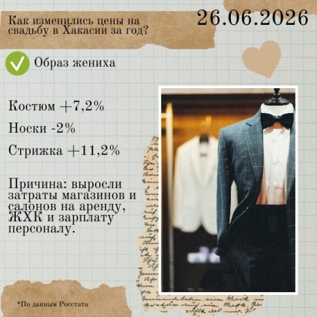 Фото: Отделение Нацбанка в Хакасии