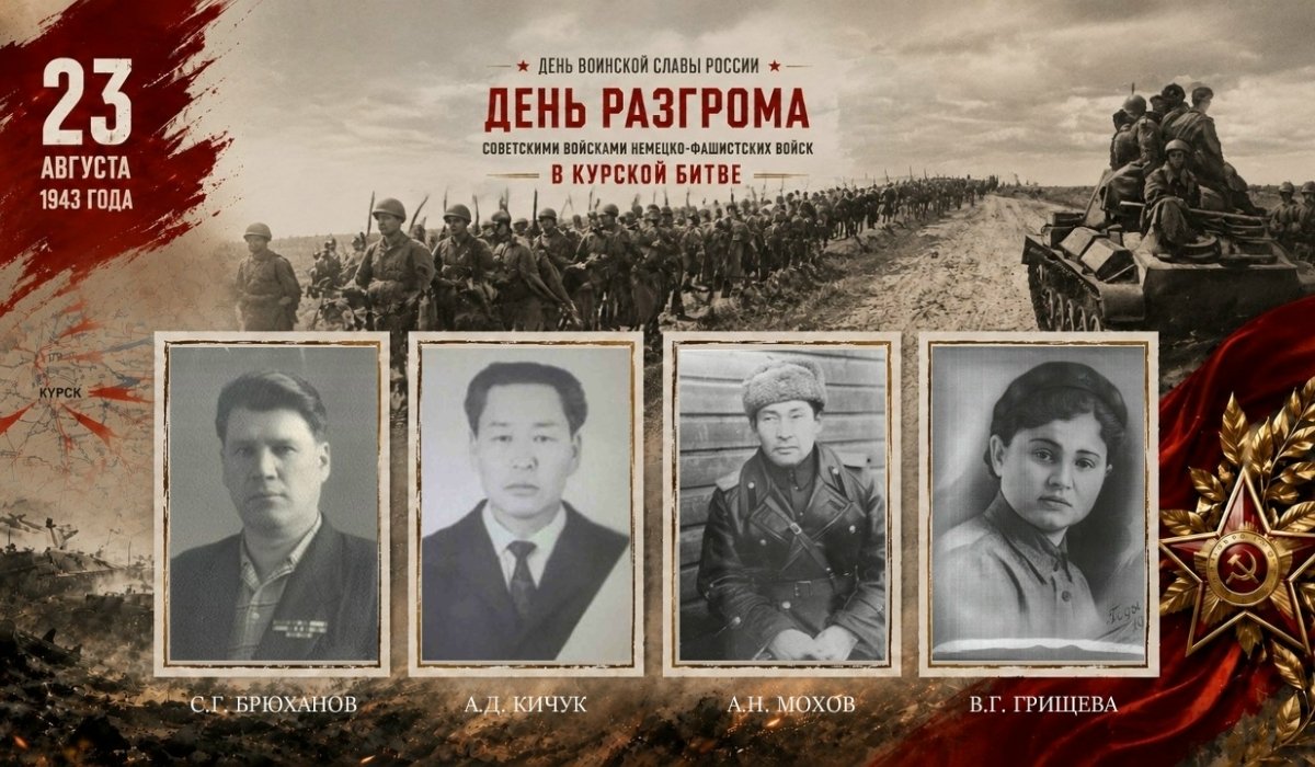 Фото: пресс-служба ХГУ им. Н.Ф, Катанова