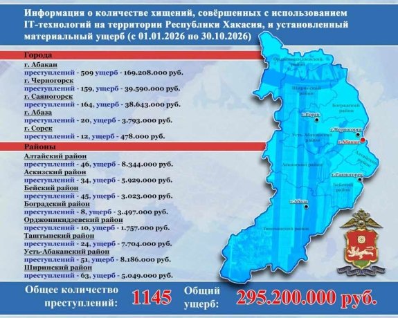 Фото: МВД России по Хакасии