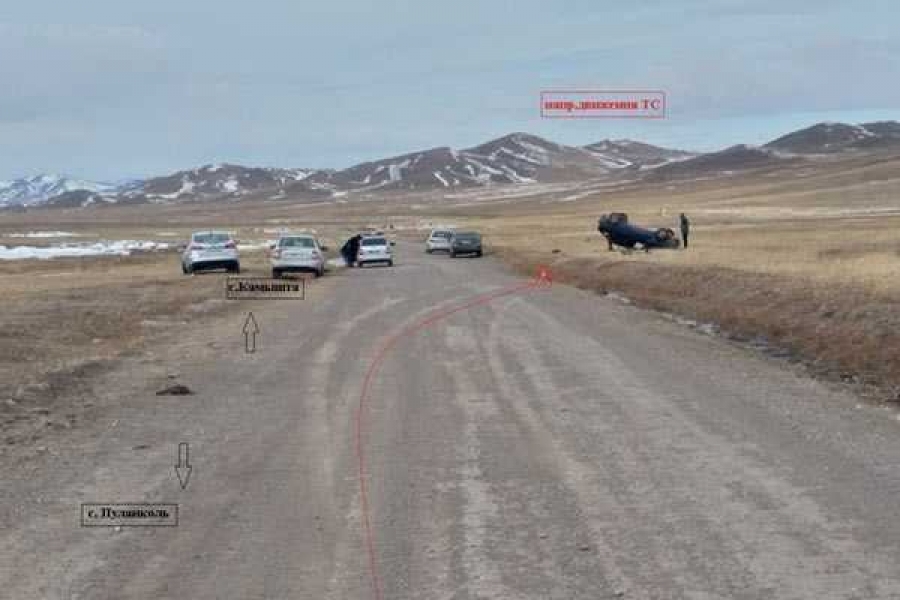 Фото: УГИБДД по РХ