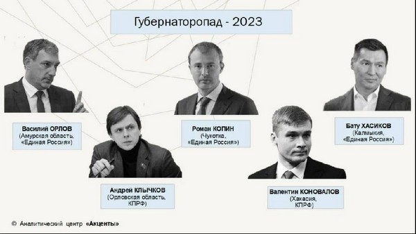 Автор: https://static14.tgcnt.ru/posts/_0/63/6384effe32ce143df7bb58318841ea78.jpg